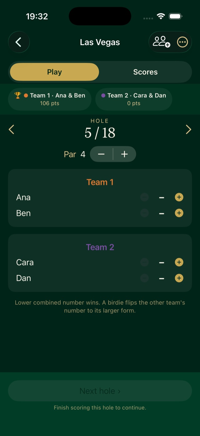 Las Vegas Teams